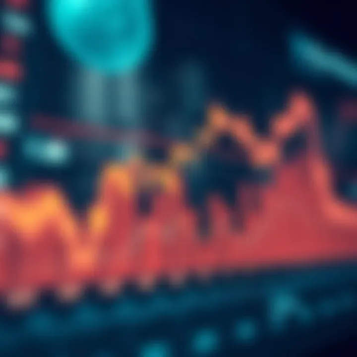 Graph showing upward and downward trends of ILV cryptocurrency price over time